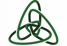 Instalación de Openvz OpenVZ Virtuozzo